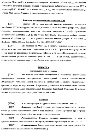 Гиалуронидаза и способ ее применения (патент 2471867)