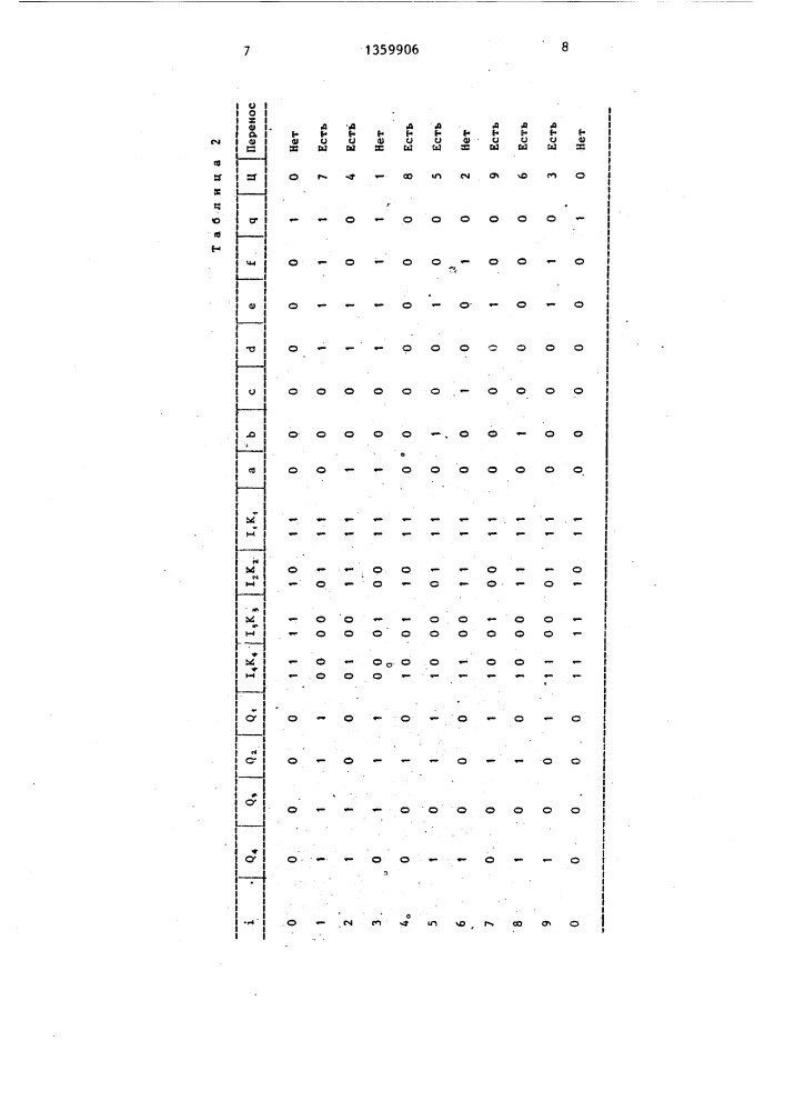 Декадный счетчик для семисегментных индикаторов (патент 1359906)