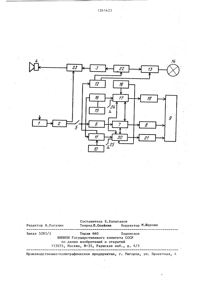 Устройство для контроля пульса (патент 1261623)