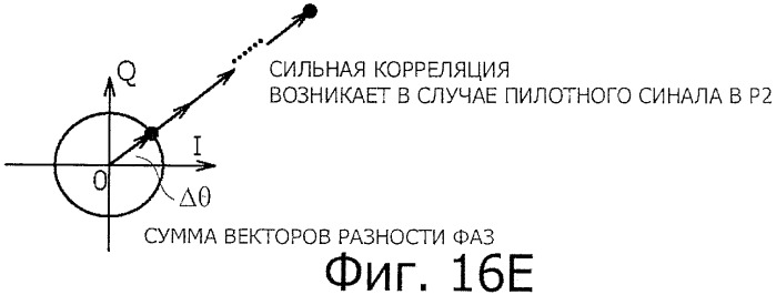 Устройство обработки сигнала, способ обработки сигнала и приемная система (патент 2479131)