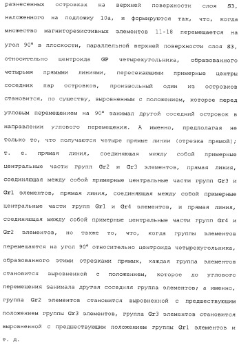 Магнитный датчик и способ компенсации зависящей от температуры характеристики магнитного датчика (патент 2334241)