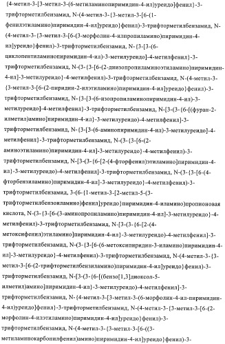 Производные пиримидиномочевины в качестве ингибиторов киназ (патент 2430093)