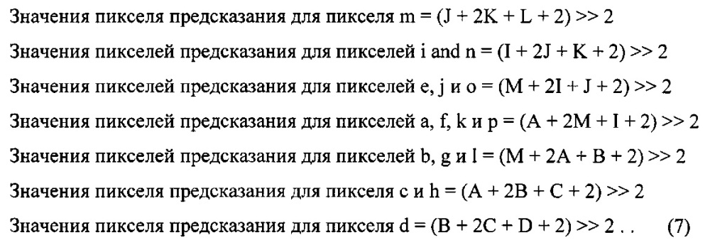 Устройство и способ обработки изображений (патент 2665885)