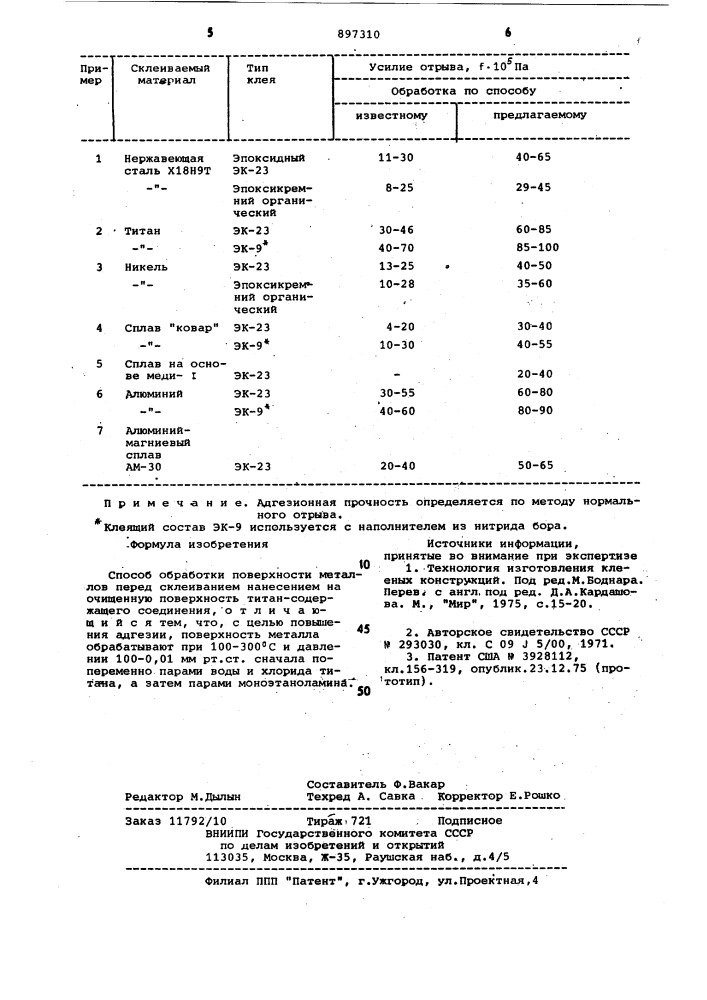 Способ обработки поверхности металлов перед склеиванием (патент 897310)