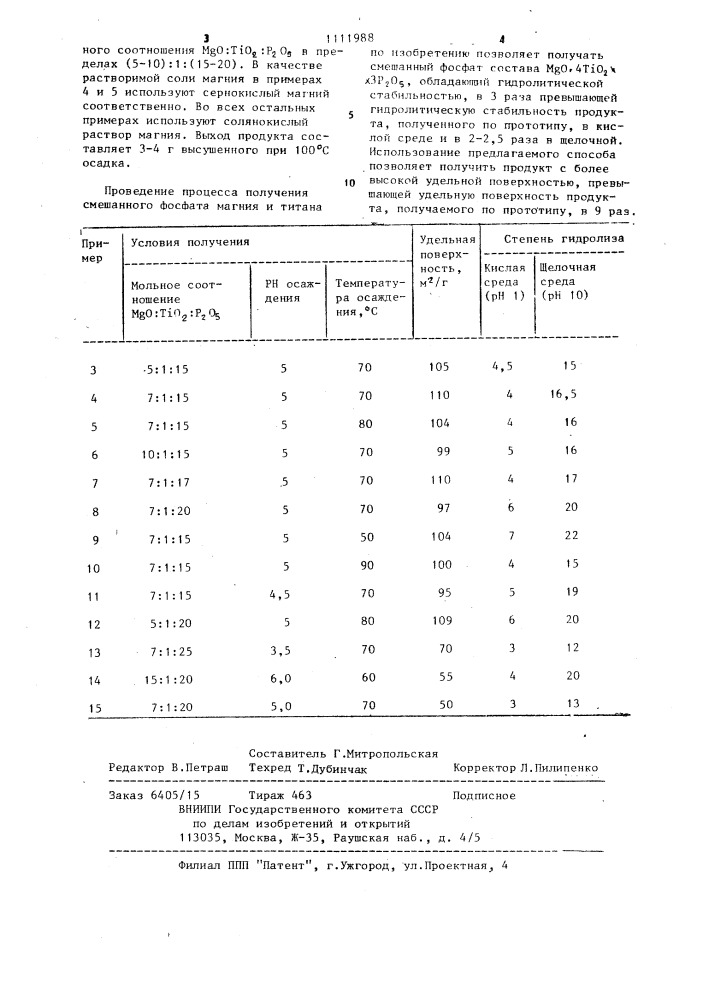 Способ получения смешанного фосфата магния и титана (патент 1111988)