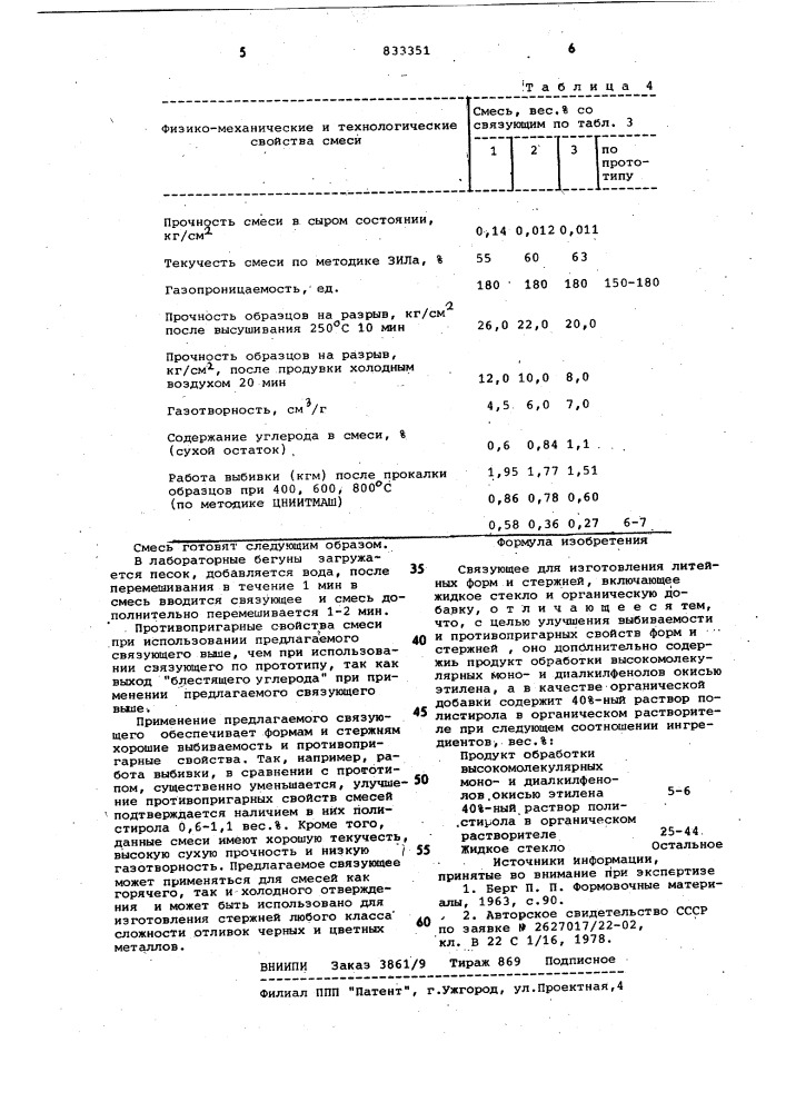 Связующее для изготовления литей-ных форм и стержней (патент 833351)