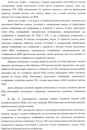 Устройство управления дисплеем, способ управления дисплеем и программа (патент 2450366)