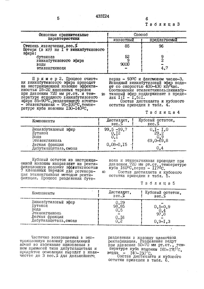 Способ очистки шнйлбутилоюго эфира (патент 433124)