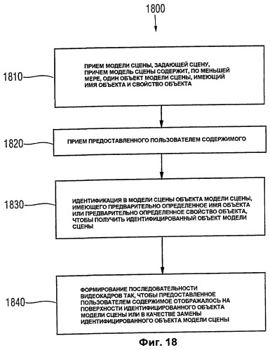 Устройство и способ для предоставления последовательности видеокадров, устройство и способ для предоставления модели сцены, модель сцены, устройство и способ для создания структуры меню и вычислительная программа (патент 2433480)