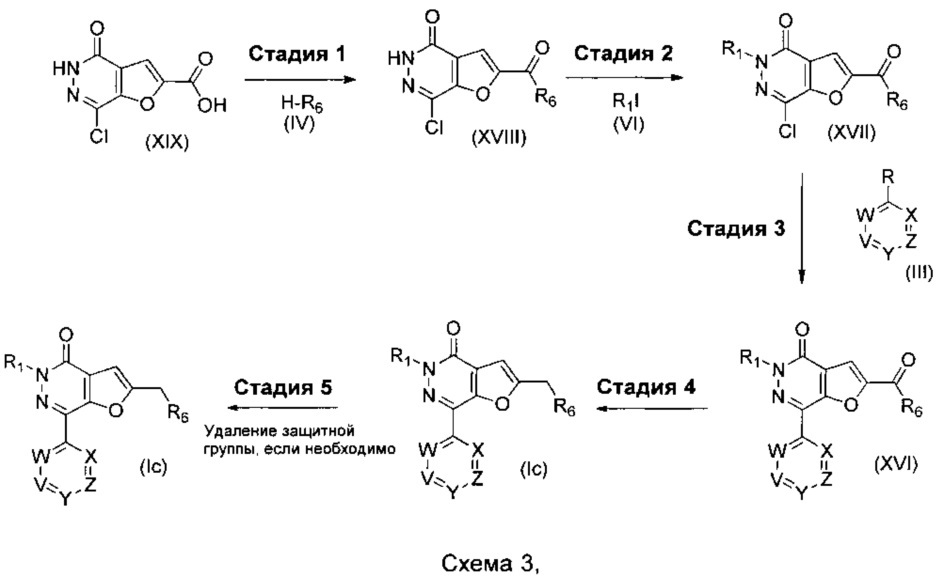 Фуропиридины в качестве ингибиторов бромодоменов (патент 2655727)