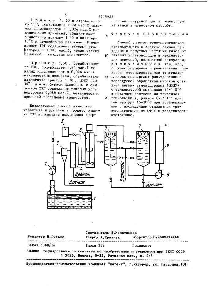 Способ очистки триэтиленгликоля, используемого в системе осушки природных и попутных нефтяных газов (патент 1505922)