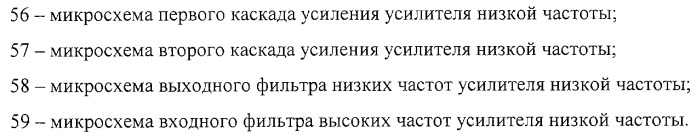 Импульсный сверхширокополосный датчик (патент 2321341)