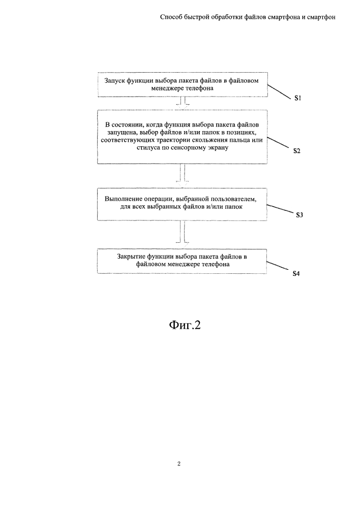 Способ быстрой обработки файлов смартфона и смартфон (патент 2600979)