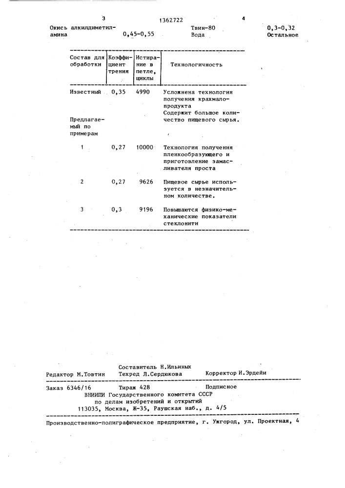 Состав для обработки стеклянного волокна (патент 1362722)