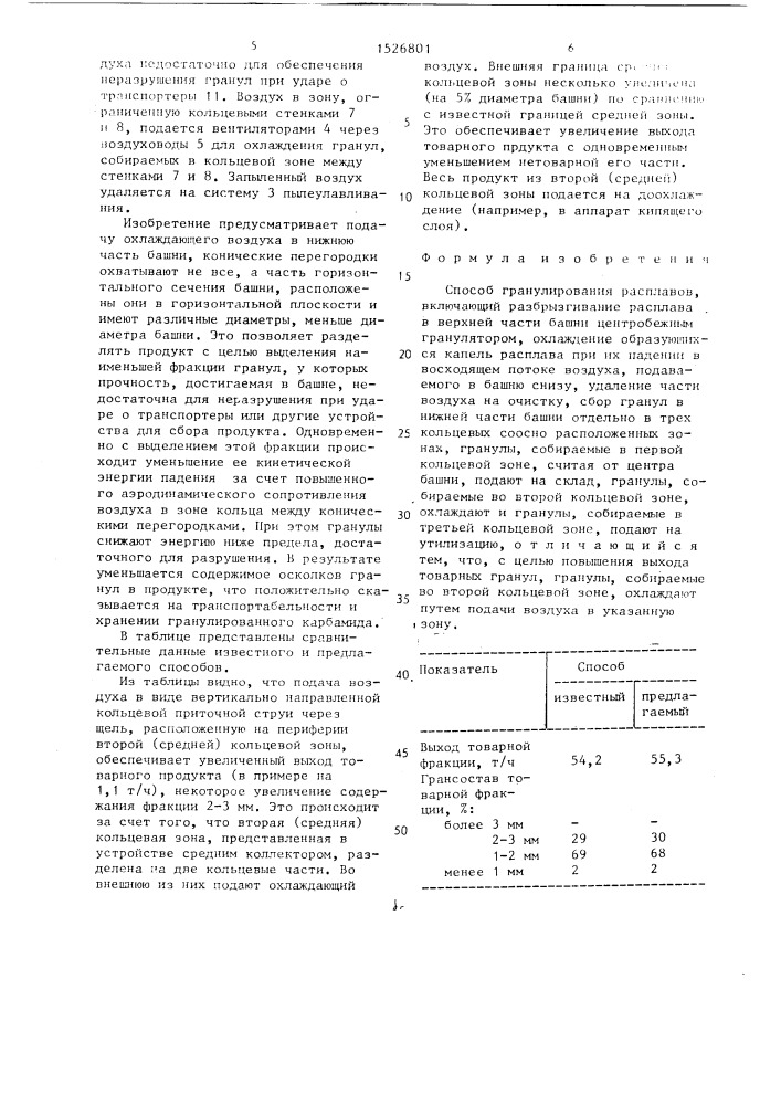 Способ гранулирования расплавов (патент 1526801)