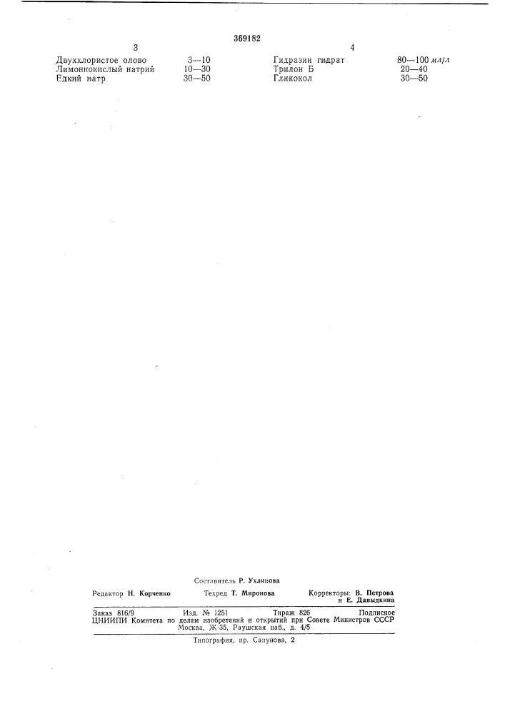 Раствор для химического осаждения сплава (патент 369182)