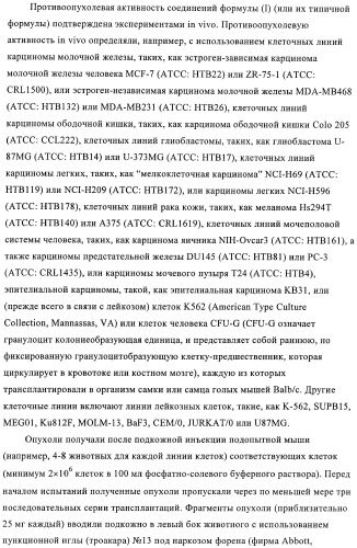 Производные пиримидиномочевины в качестве ингибиторов киназ (патент 2430093)