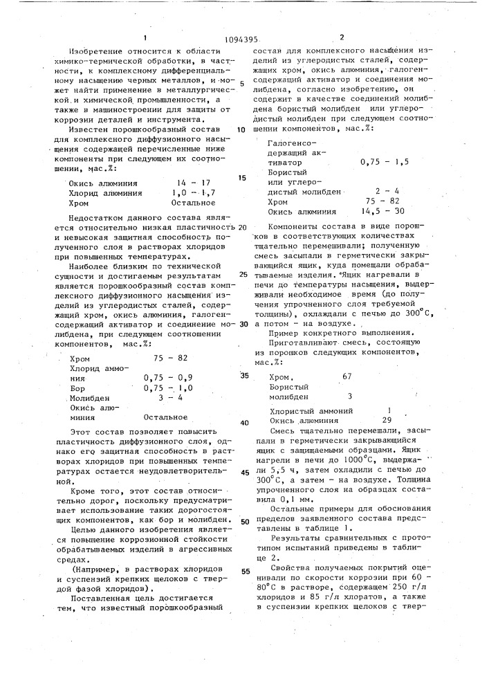 Порошкообразный состав для комплексного насыщения изделий из углеродистой стали (патент 1094395)