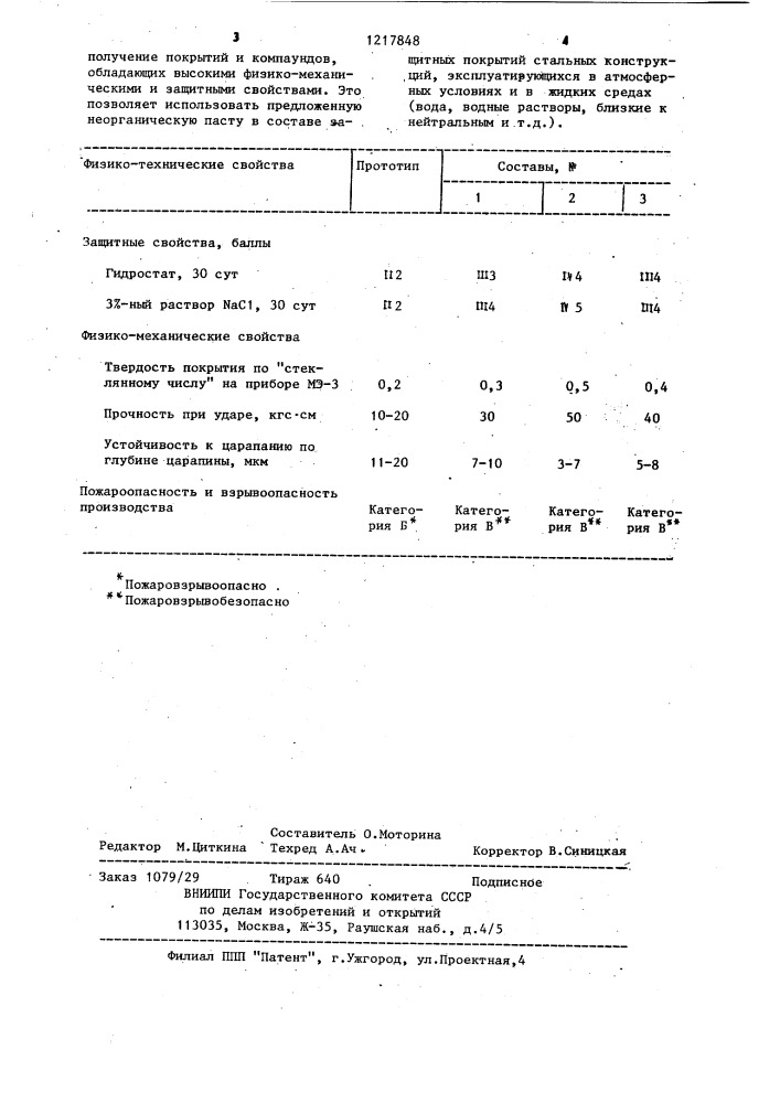 Сырьевая смесь для получения неорганической пасты (патент 1217848)