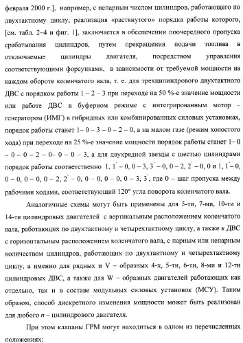 Способ дискретного изменения мощности двс (варианты) (патент 2380562)