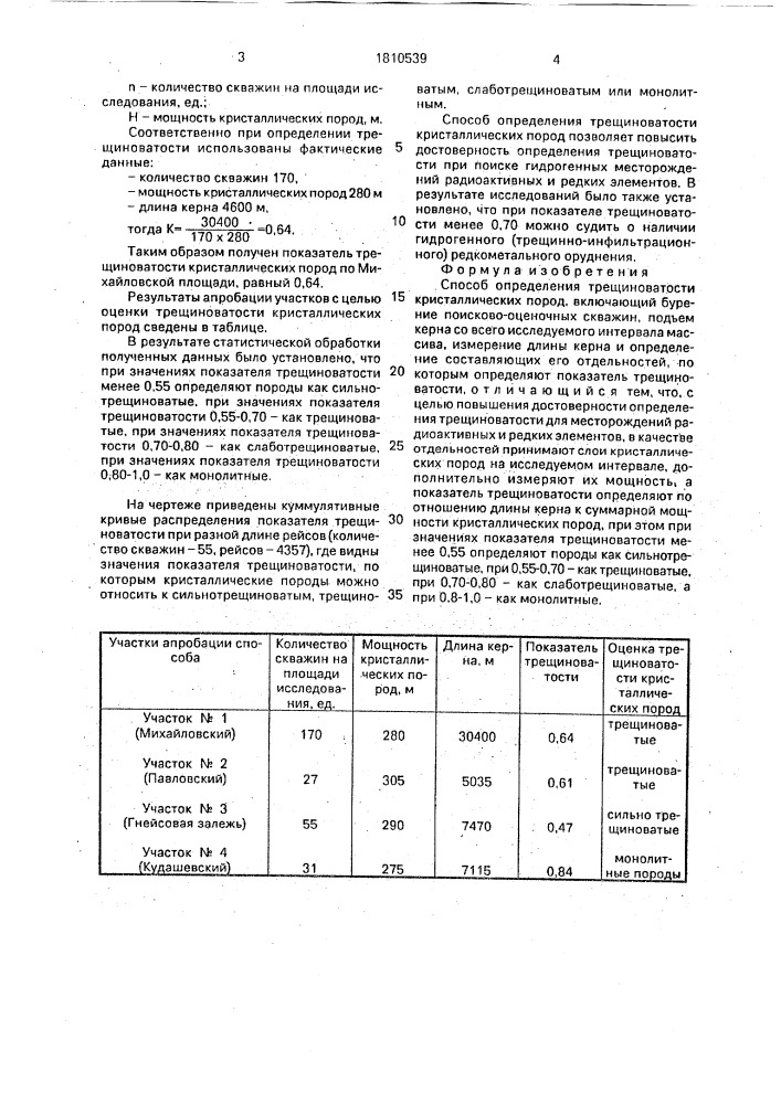 Способ определения трещиноватости кристаллических пород (патент 1810539)