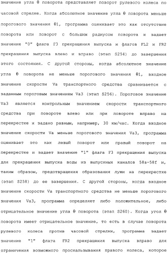 Транспортное средство (варианты) (патент 2330767)