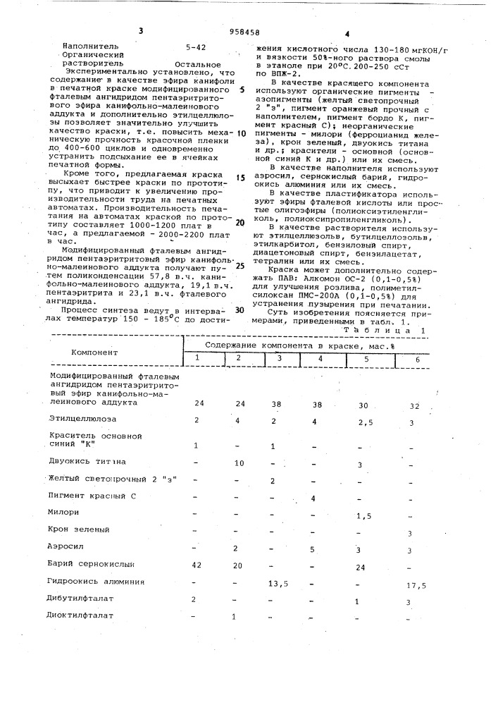 Трафаретная краска для печатных плат (патент 958458)