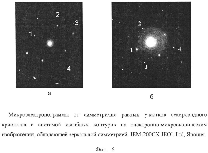 Способ диагностики реальной структуры кристаллов (патент 2534719)