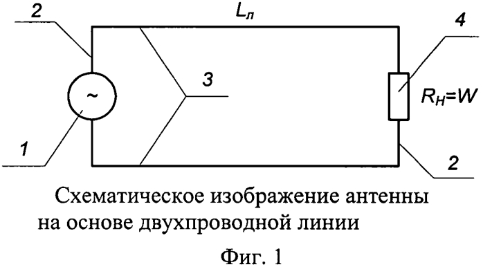 Малогабаритная сверхнаправленная антенна вч диапазона с кардиоидной диаграммой направленности (патент 2577198)