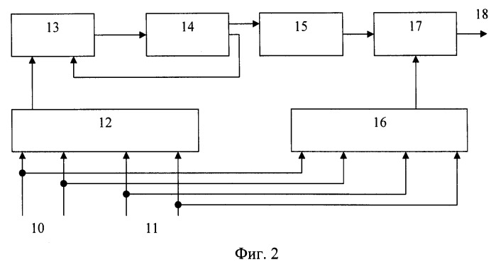Устройство для преобразования из полиномиальной системы классов вычетов в позиционный код (патент 2513915)