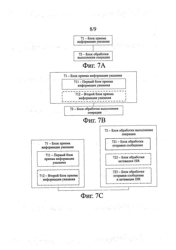 Способ и устройство для обработки услуг в сети связи (патент 2607996)