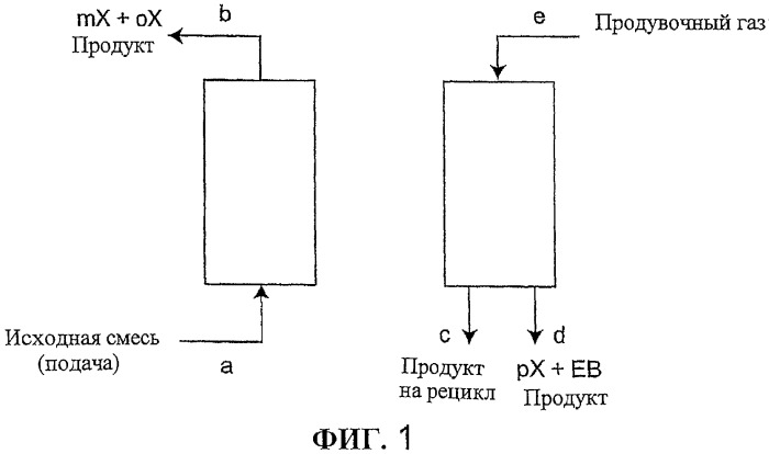 Композиция адсорбента и способы ее получения и применения (патент 2345835)