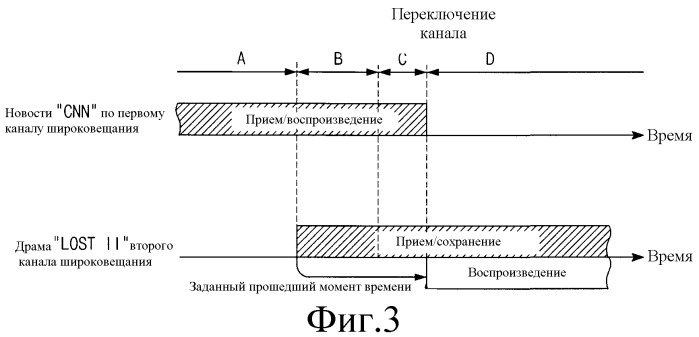 Способ воспроизведения данных широковещания в приемнике (патент 2343637)