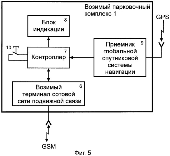 Система для обеспечения платной парковки транспортных средств (патент 2271573)