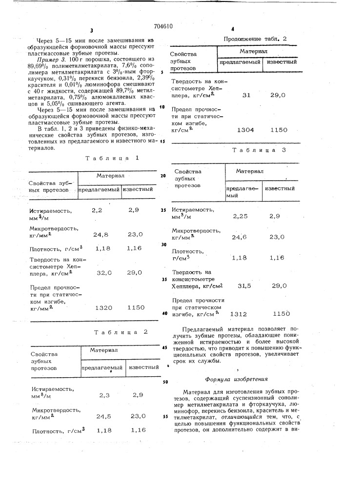 Материал для изготовления зубных протезов (патент 704610)