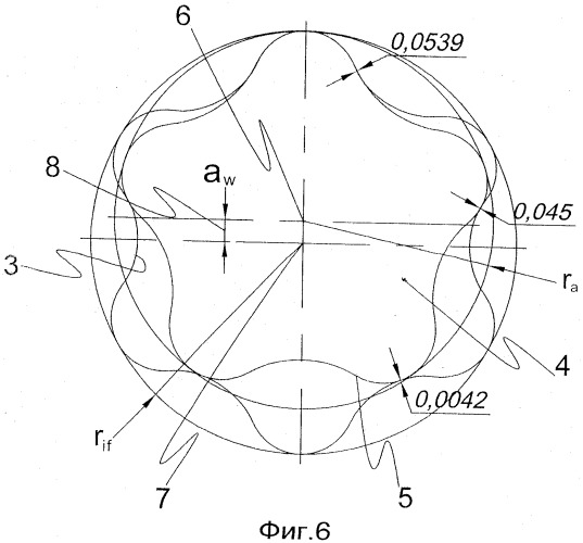 Героторный винтовой гидравлический двигатель (патент 2321767)
