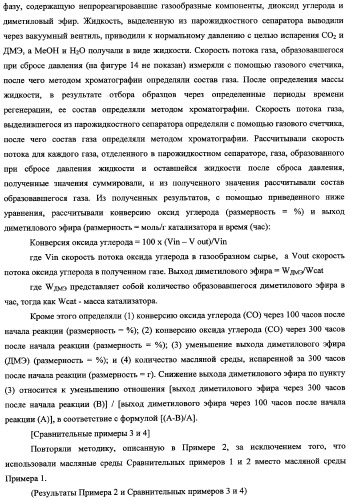 Способ получения синтетического газа (синтез-газа), способ получения диметилового эфира с использованием синтез-газа (варианты) и печь для получения синтез-газа (варианты) (патент 2337874)