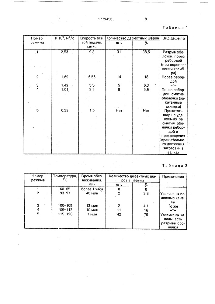 Способ изготовления полых изделий, преимущественно шаров (патент 1779456)
