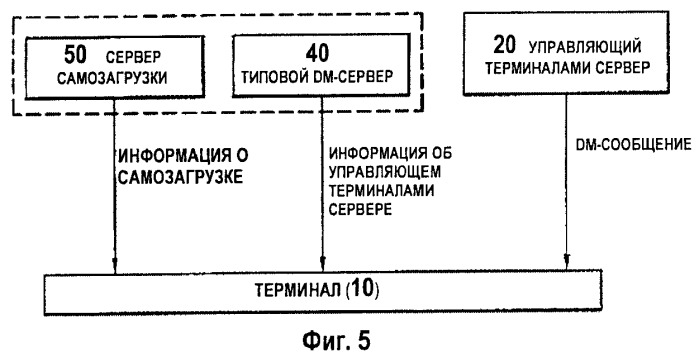 Способ управления устройством с использованием широковещательного канала (патент 2447586)