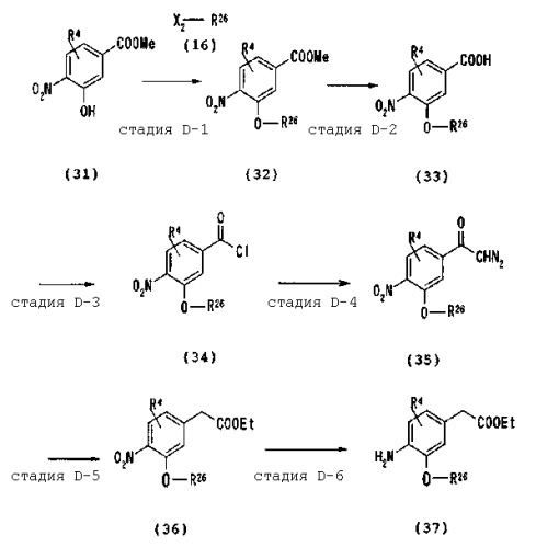 Сложноэфирные соединения и их применение в медицине (патент 2293721)