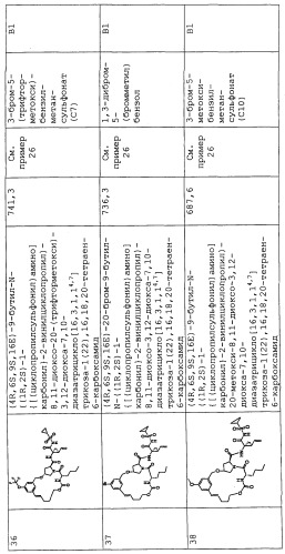 Ингибиторы hcv ns3 протеазы (патент 2468029)