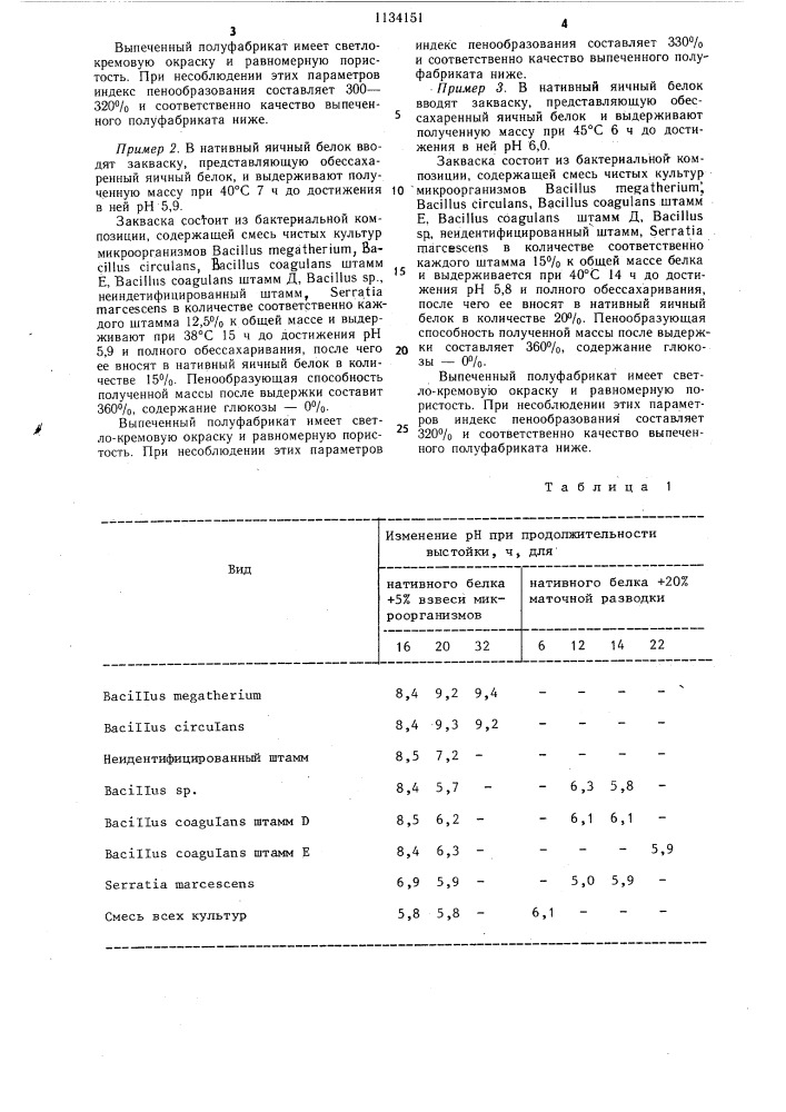 Способ подготовки яичного белка при производстве белково- сбивного полуфабриката для тортов и пирожных (патент 1134151)