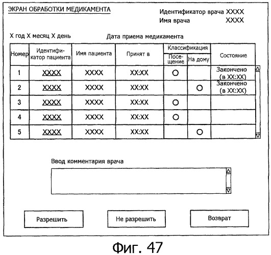 Система и способ медицинской консультации на дому (патент 2308760)