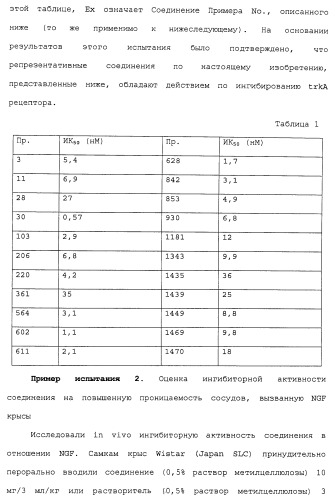 Азолкарбоксамидное соединение или его фармацевтически приемлемая соль (патент 2461551)