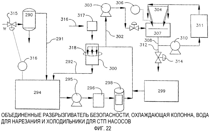 Способы получения сложного полиэфира с использованием трубчатого реактора (патент 2350630)