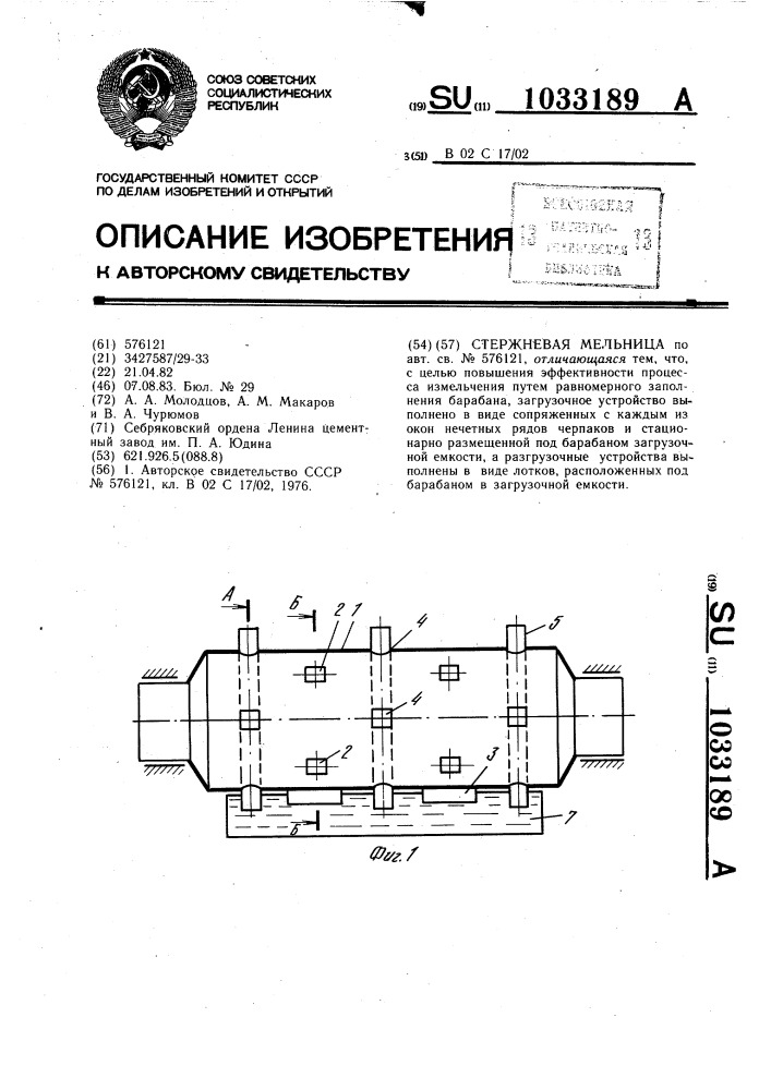 Стержневая мельница (патент 1033189)