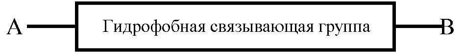 Пептиды глюкагонового суперсемейства, обладающие активностью относительно ядерных гормональных рецепторов (патент 2604067)