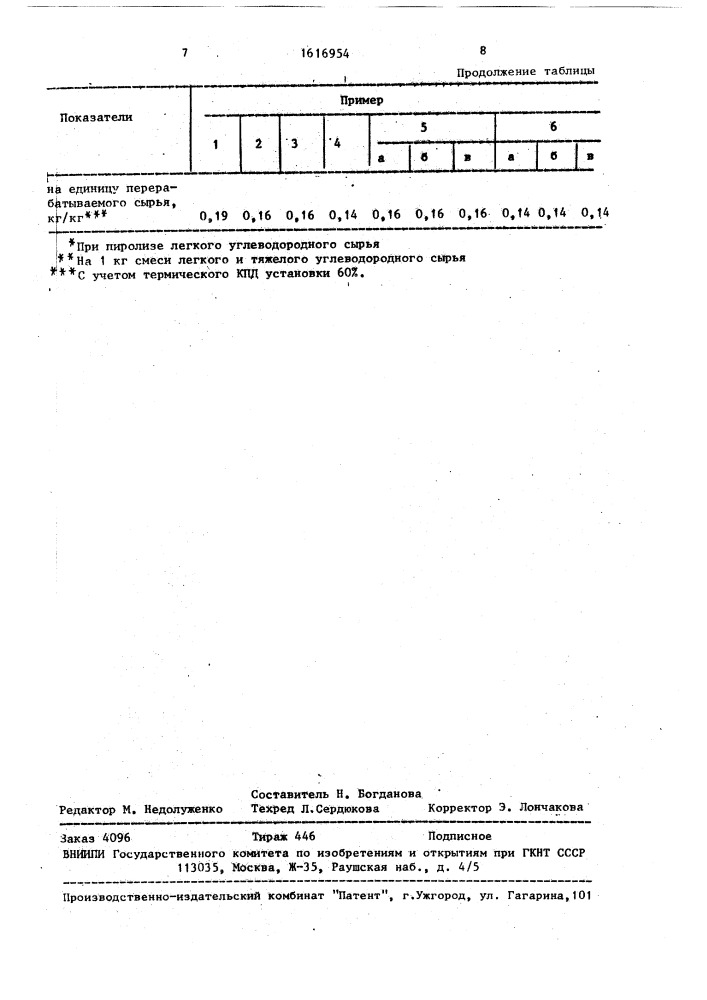 Способ получения низших олефинов (патент 1616954)