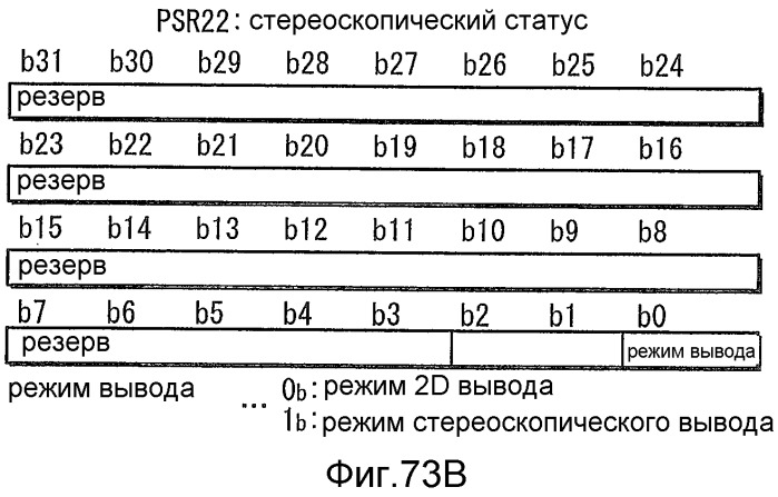 Устройство воспроизведения, способ записи, система воспроизведения носителя записи (патент 2522304)