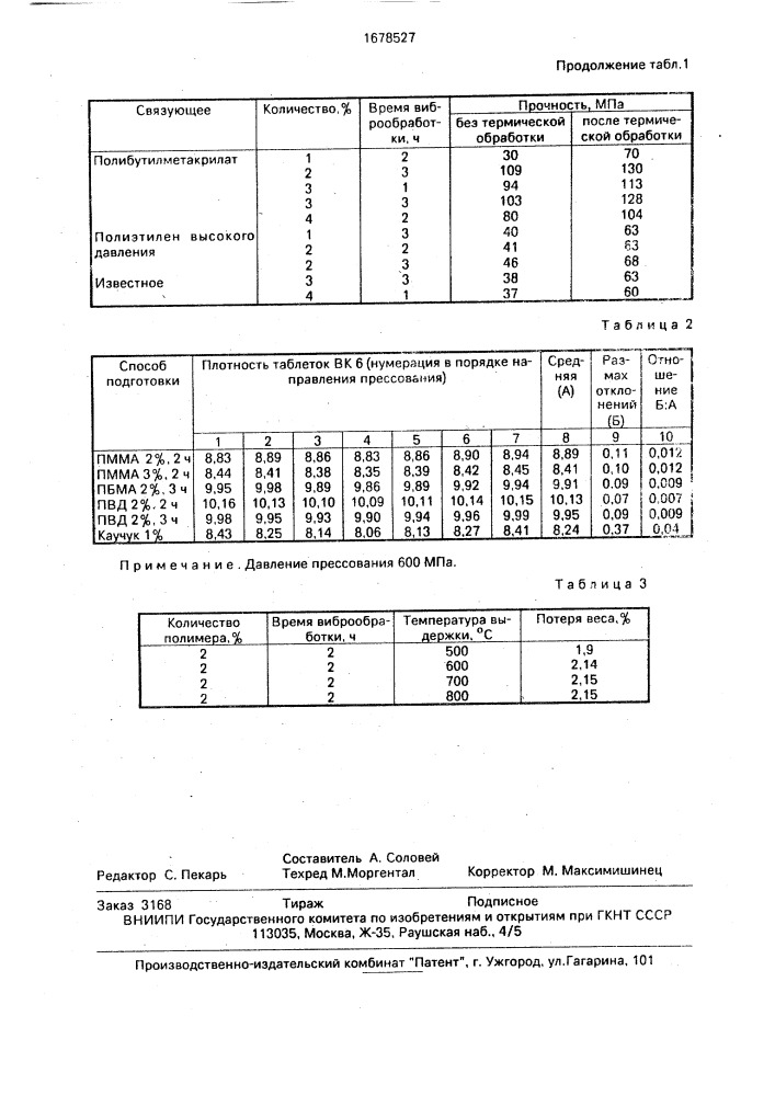 Способ изготовления твердосплавного инструмента (патент 1678527)